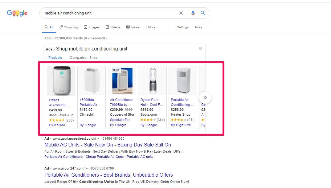 Google Shopping Ads