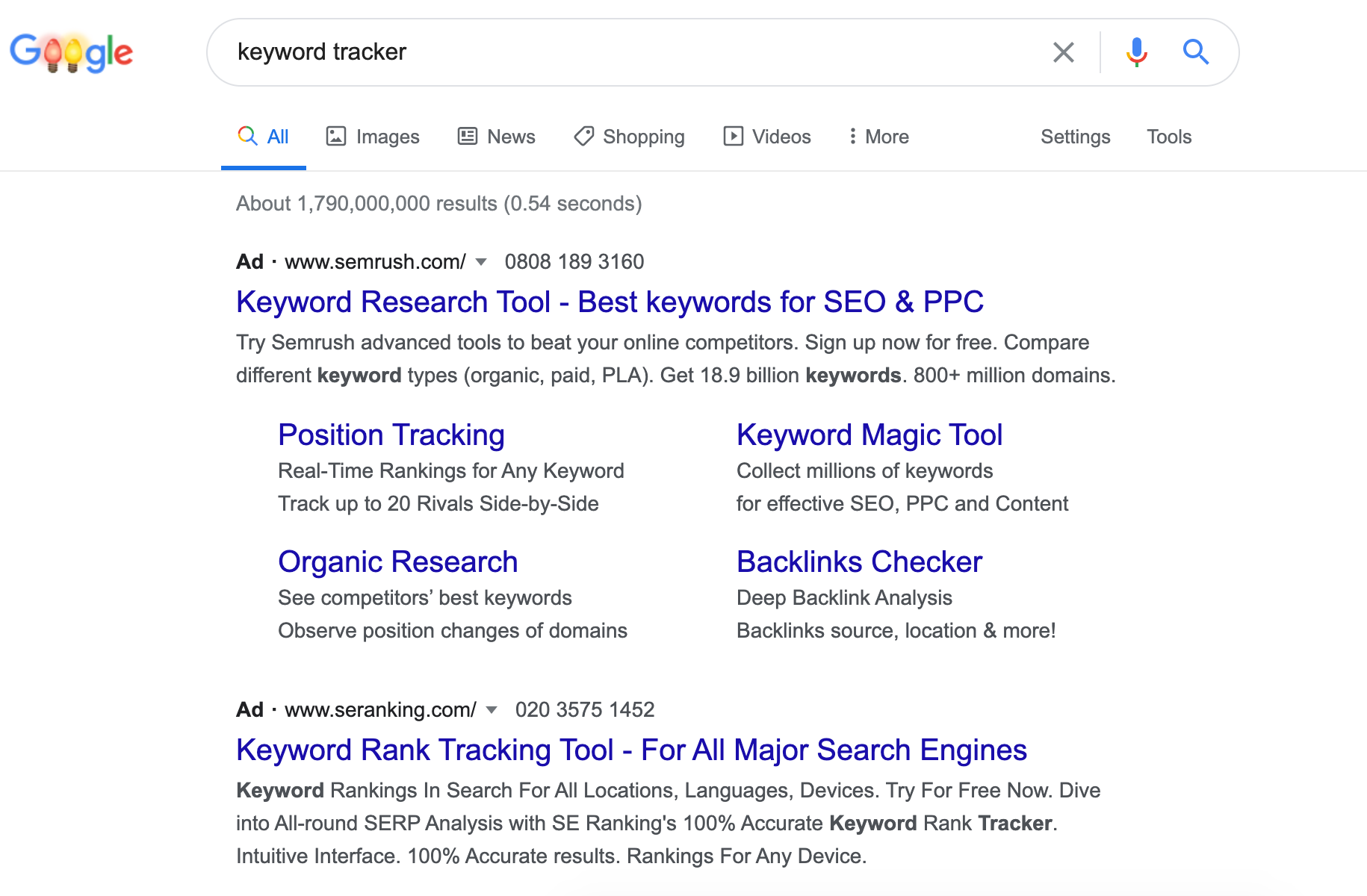 PPC digital advertising