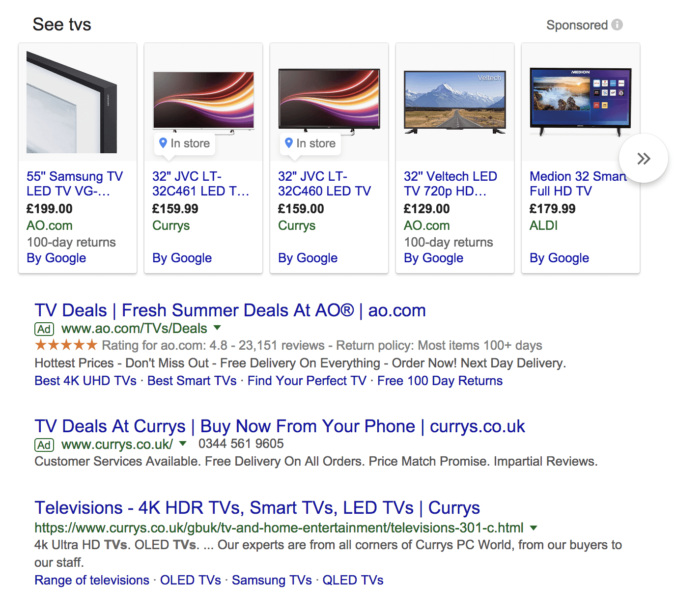 how to generate organic leads